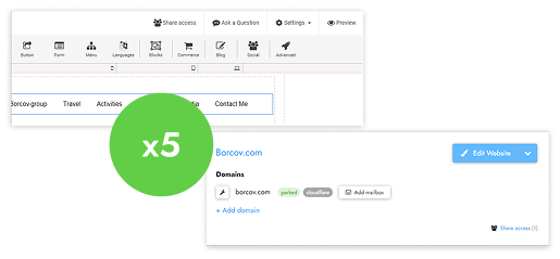 Relocating a button increased "Collaboration" usage by 5 times